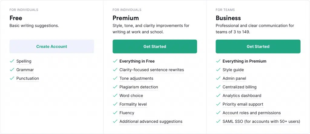 Grammarly premium free trial · visit the grammarly site and sign up for an account. Grammarly Free Trial Review 2022 Should You Upgrade Stuart Kerrs