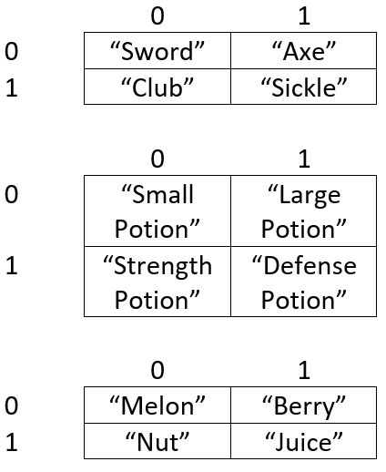 Arrays Cybercry - Premium Ocean Picture Gallery - Mobile