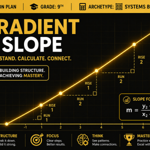 Lesson Plan Gradient