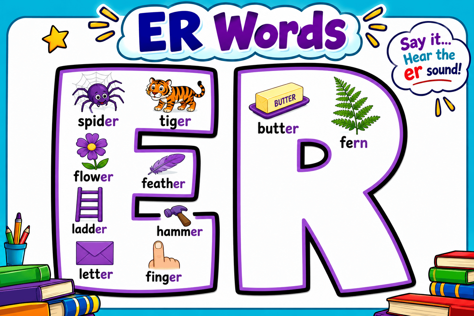 R-Controlled Vowels Bundle