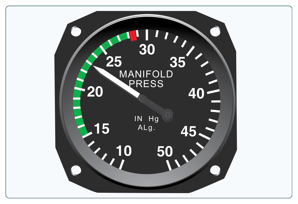 Manifold pressure gauge marked in inches of mercury from 10 to 50, with a green arc and a red radial line