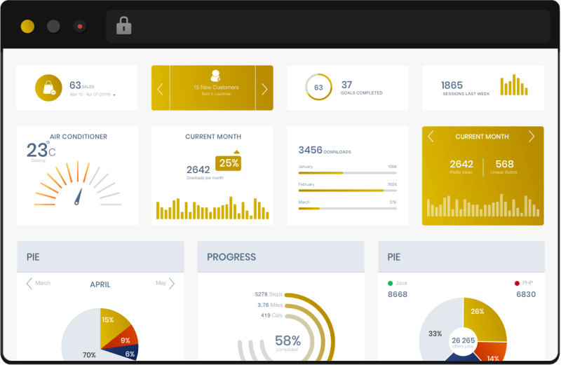Code Brew Custom Web And Mobile Application Development - Gorgeous City Wallpaper - Mobile