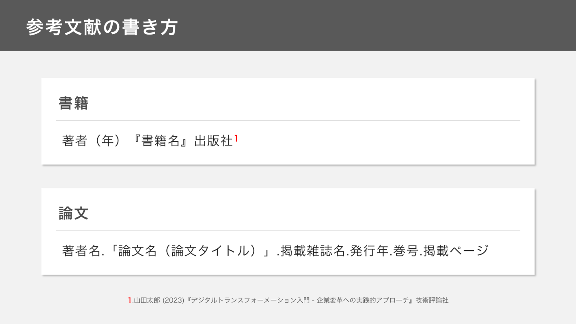 パワポ資料に参考文献を載せるときの書き方を解説！画像を引用するときの注意点も紹介 - Document Studio - ビジネス資料作成支援メディア