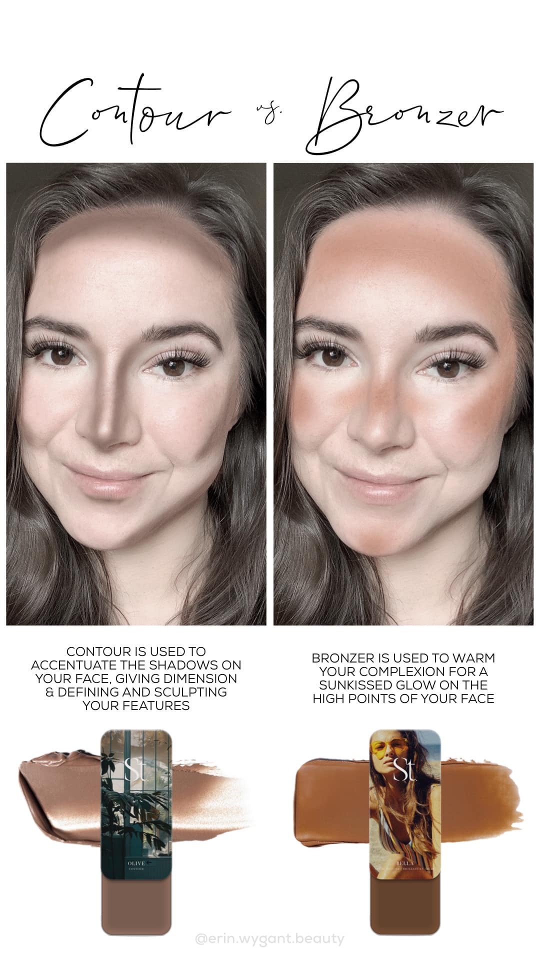 contour vs bronzer placement