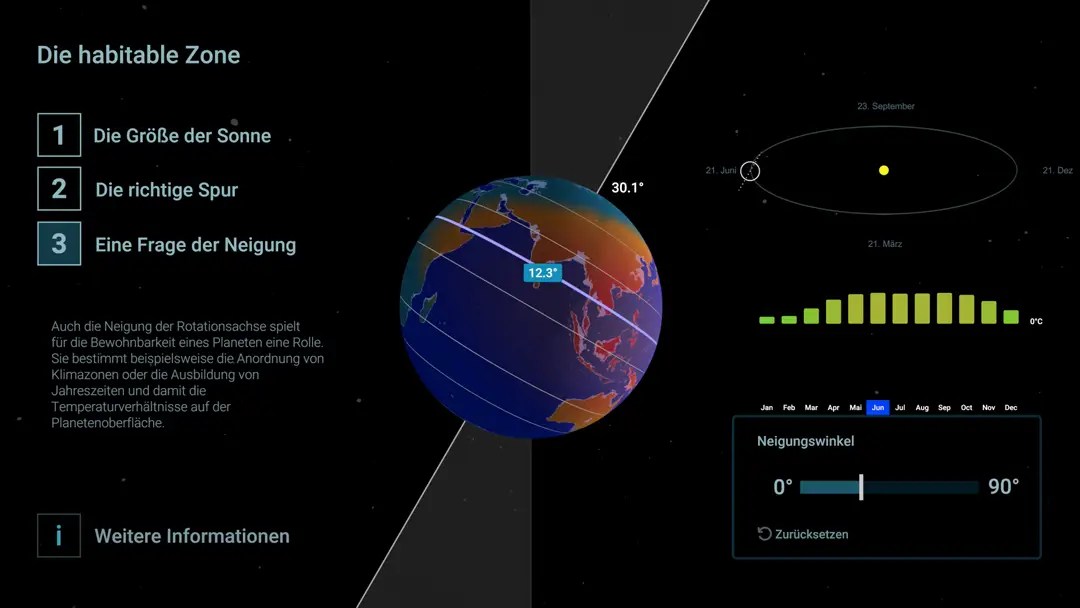 Touchscreen Anwendung, habitable Zone