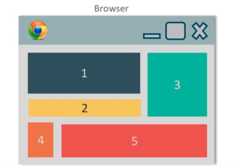 Github Harleymacedo React Native Componentes Principais Um Projeto - Amazing Ocean Art - HD