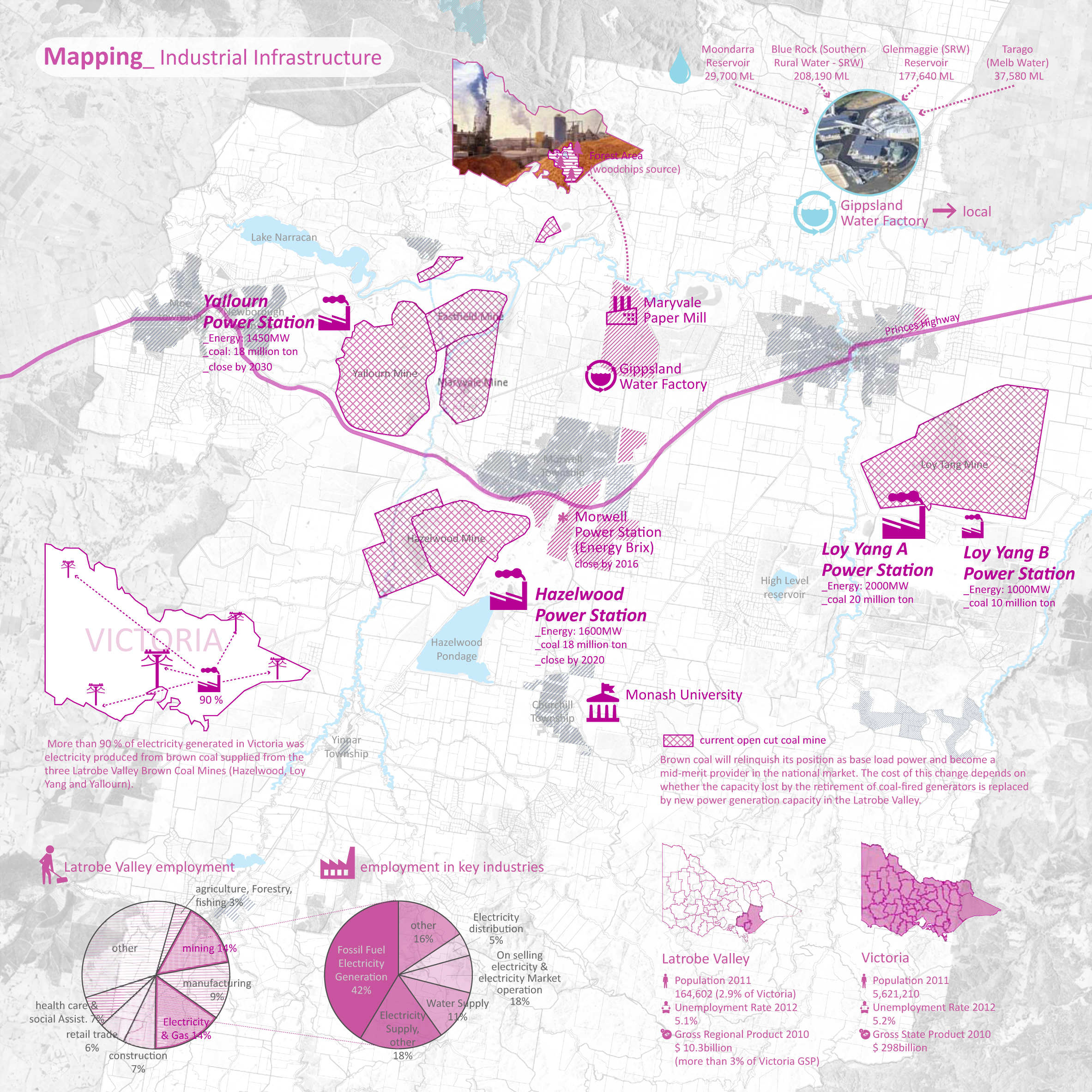 research mapping 1-200,000.ai
