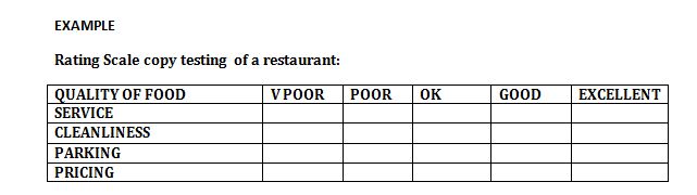 Understanding Copy Testing Importance Methods And Examples - 4K Geometric Patterns for Desktop
