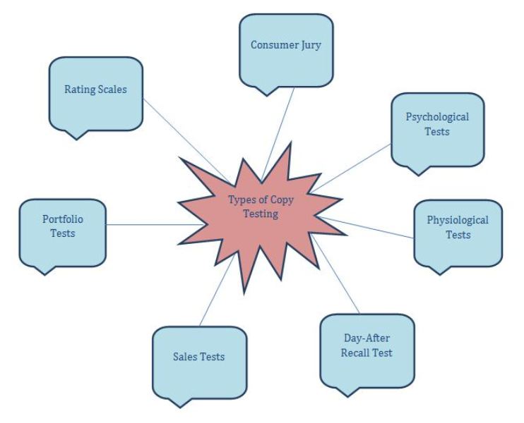 Copy Testing Pdf - Classic Desktop Geometric Patterns | Free Download