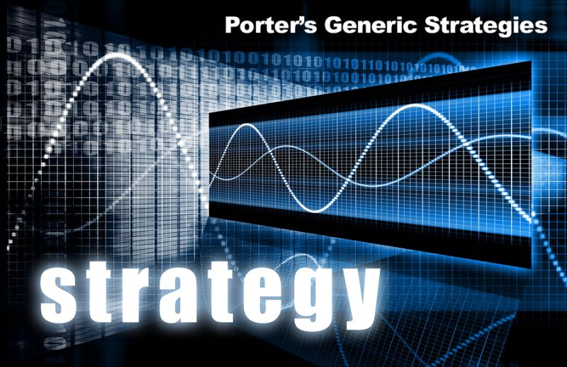 The Porter Generic Strategy Model - Light Texture Collection - HD Quality