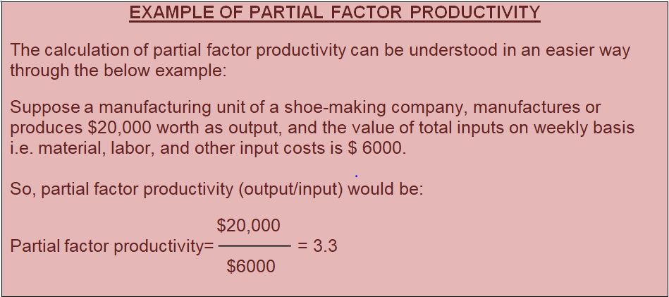Which Of The Following Is A Partial Measure Of Productivity 44+ Pages Answer in Doc [1.1mb] - Updated 