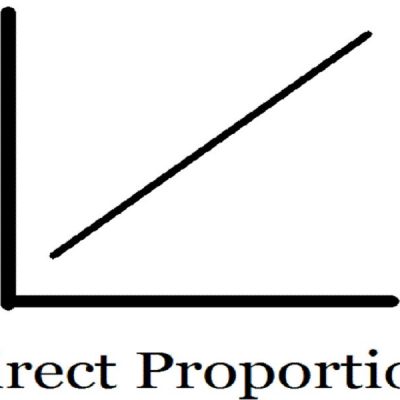 Marketing Studiousguy - Modern Mountain Art - Desktop