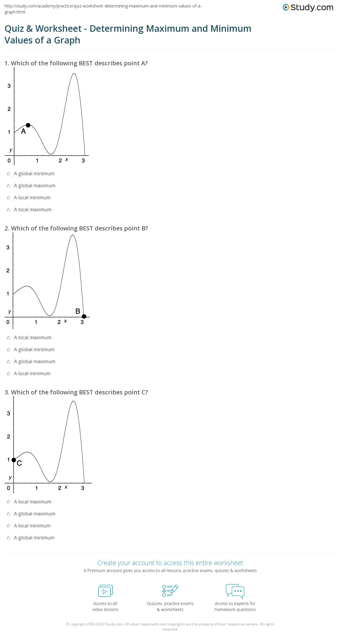 quiz worksheet determining maximum and minimum values of a graph