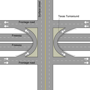 Civil Engineering Lesson For Kids Study Com
