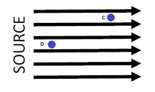 Electric Potential Difference Definition Formula Lesson Study Com - Colorful Illustrations - Incredible Desktop Collection