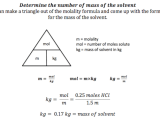 Molality Definition