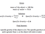 Specific Gravity Calculator Formula Definition 44 Off