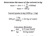 Molality Definition