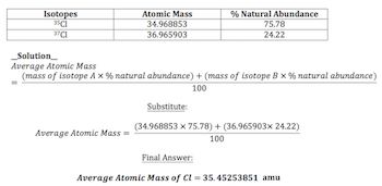Average Atomic Mass Definition Formula Calculation Lesson - Nature Image Collection - Retina Quality