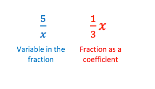 How To Add Fractions With Variables Study Com