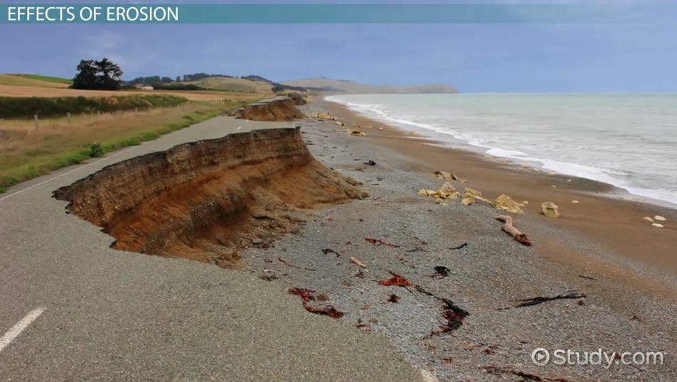 Soil & erosion: definition, types, causes & prevention
