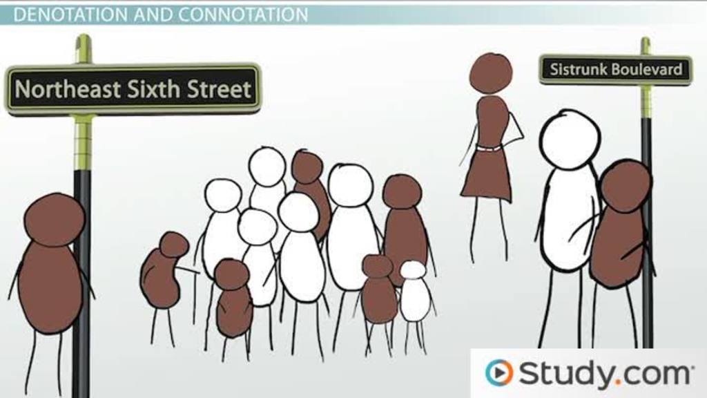 See if you can position these words wisely into new. Connotation Denotation Examples Difference Between Connotation Denotation Video Lesson Transcript Study Com