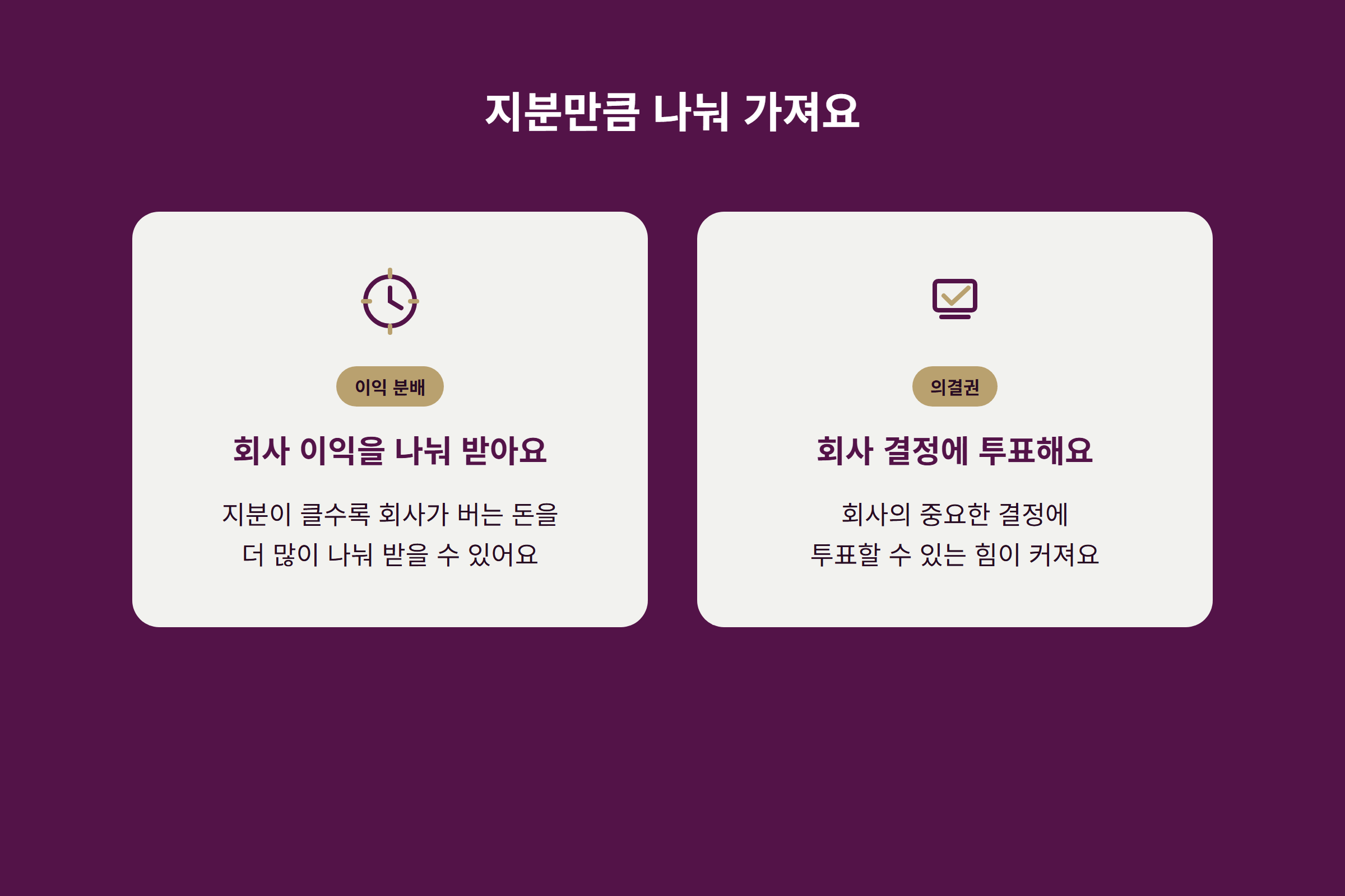 주주들이 지분만큼 회사 이익과 의결권을 나눠 갖는 모습 그림