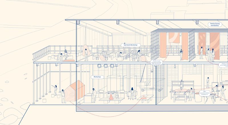 2020 Student Thesis Showcase Part Ii Study Architecture - Space Image Collection - Mobile Quality