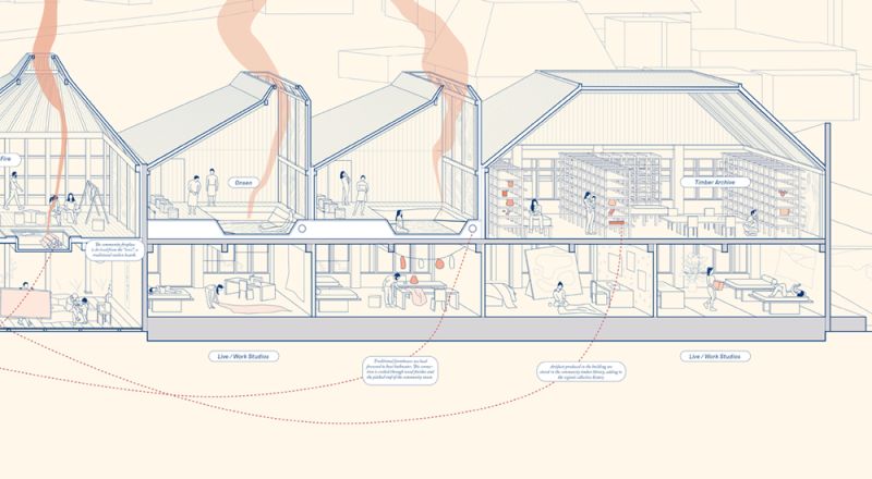 2020 Student Thesis Showcase Part Ii Study Architecture - Sunset Image Collection - Full HD Quality