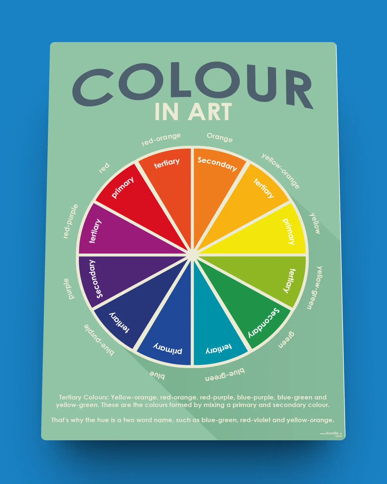 Colour in art poster