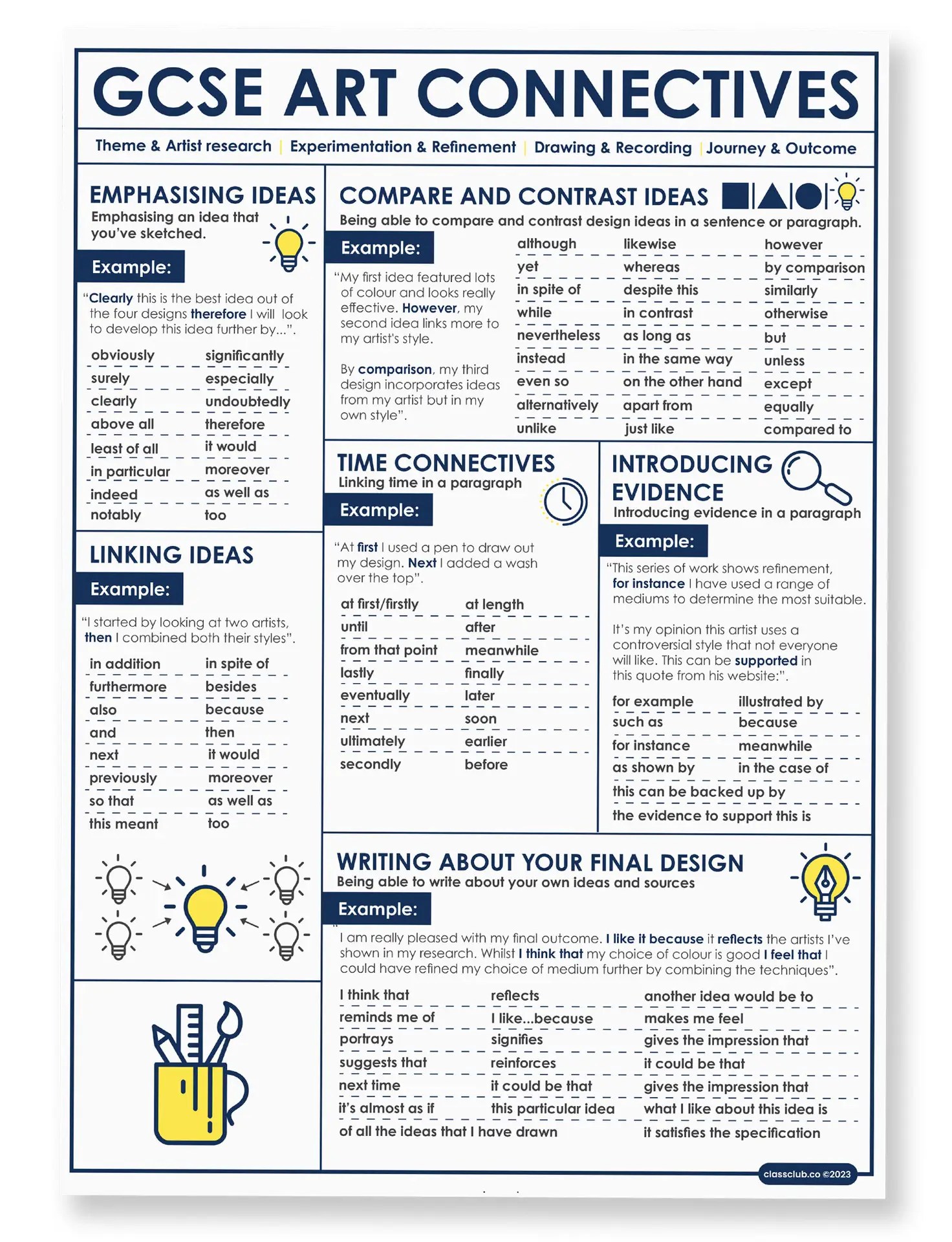 Connectives in Art poster