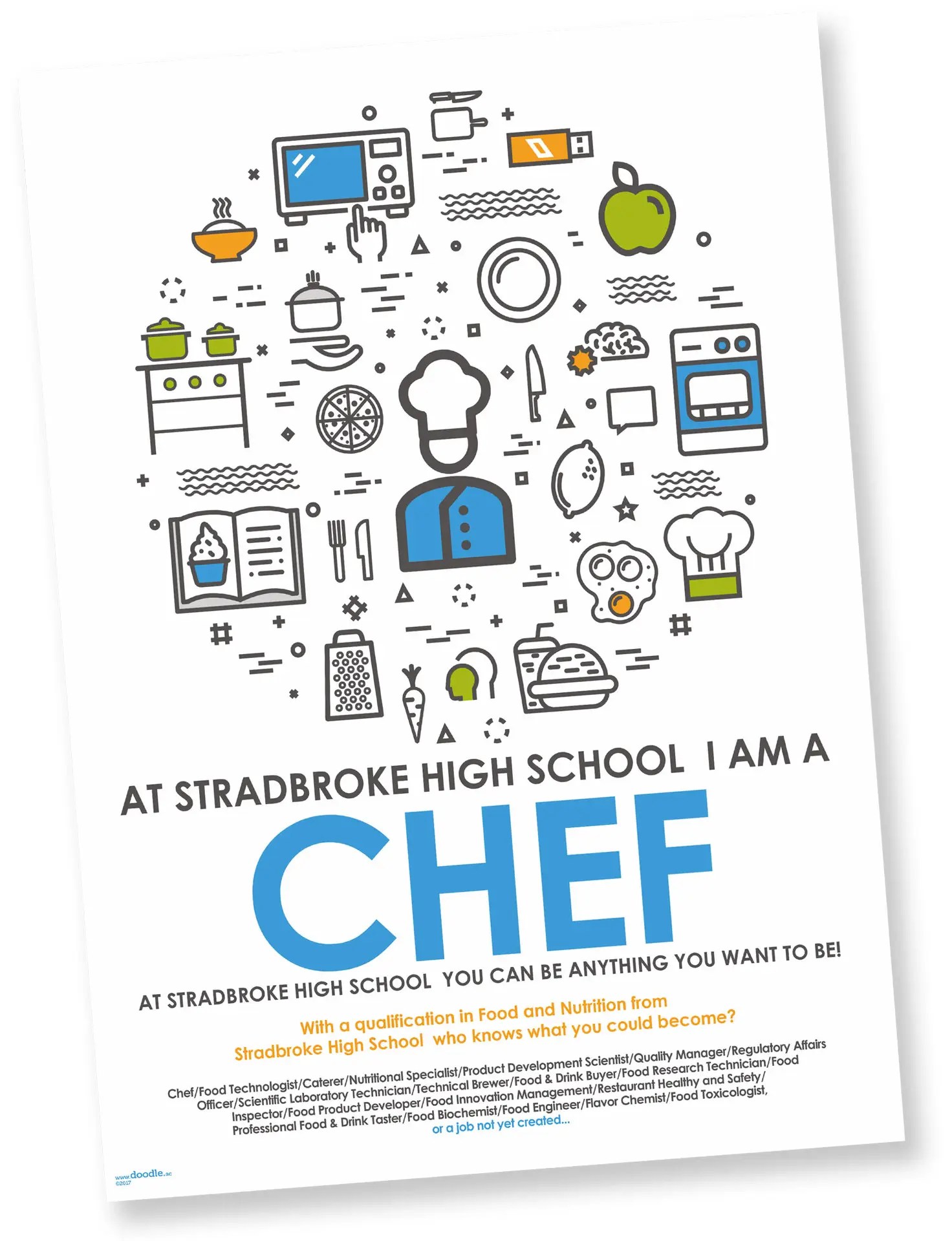 Chef poster
