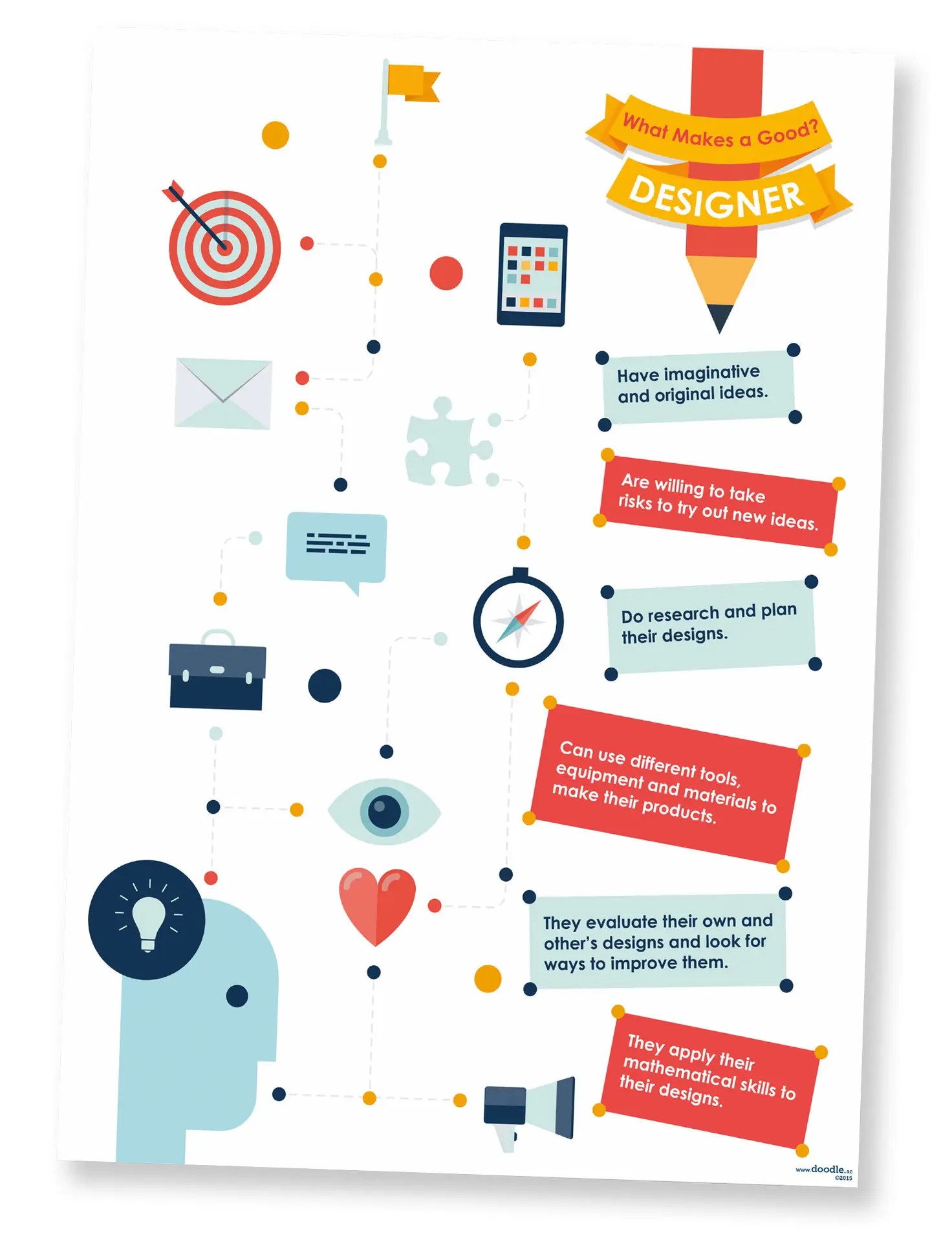 A great designer poster