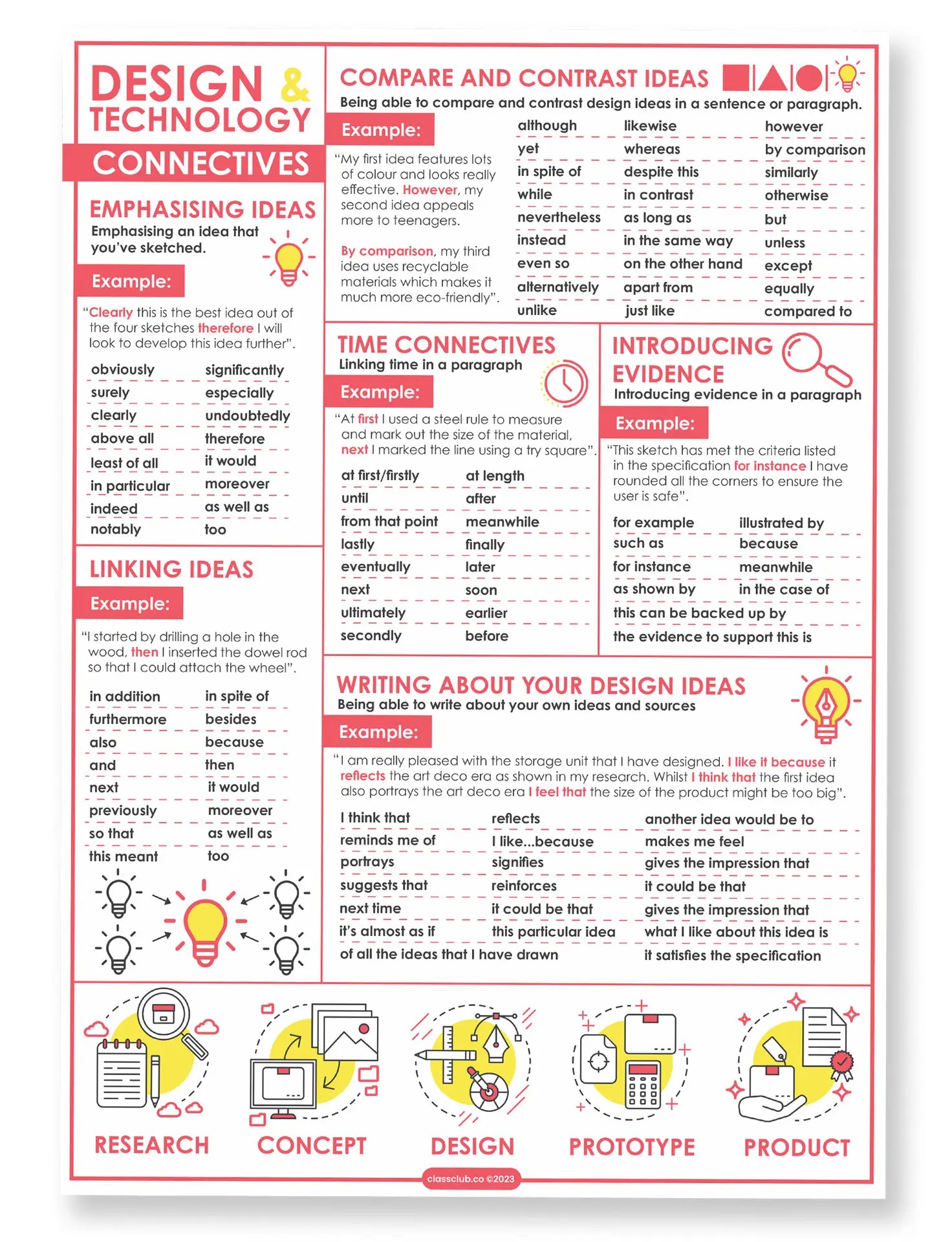 Connectives in D&T poster