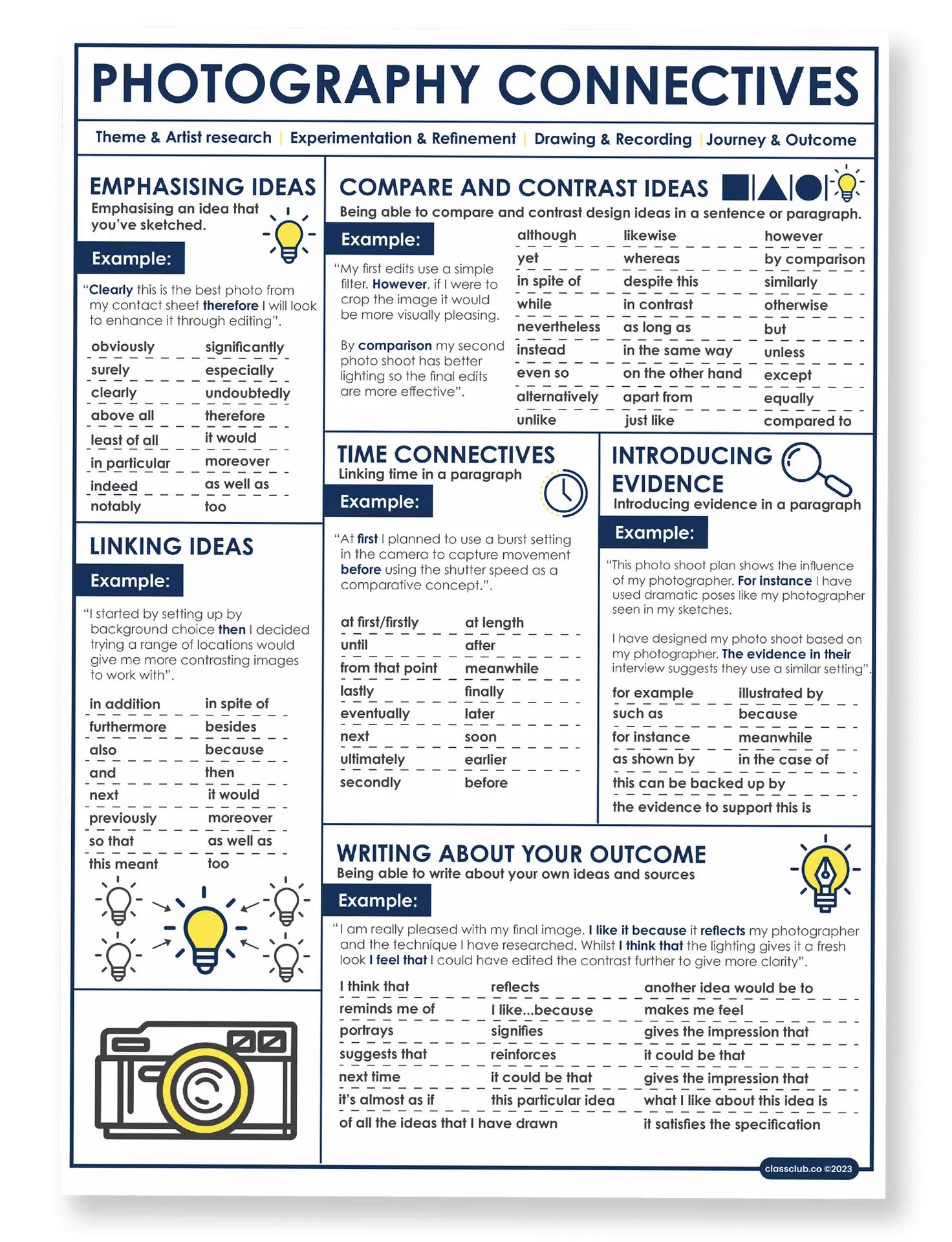 Connectives in Photography poster