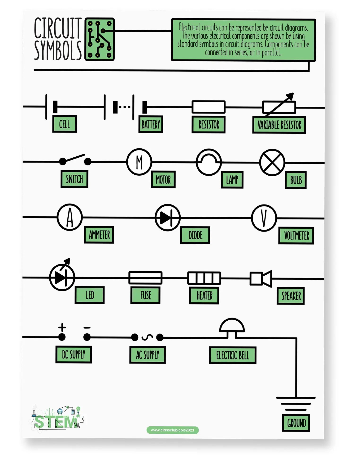 Circuits