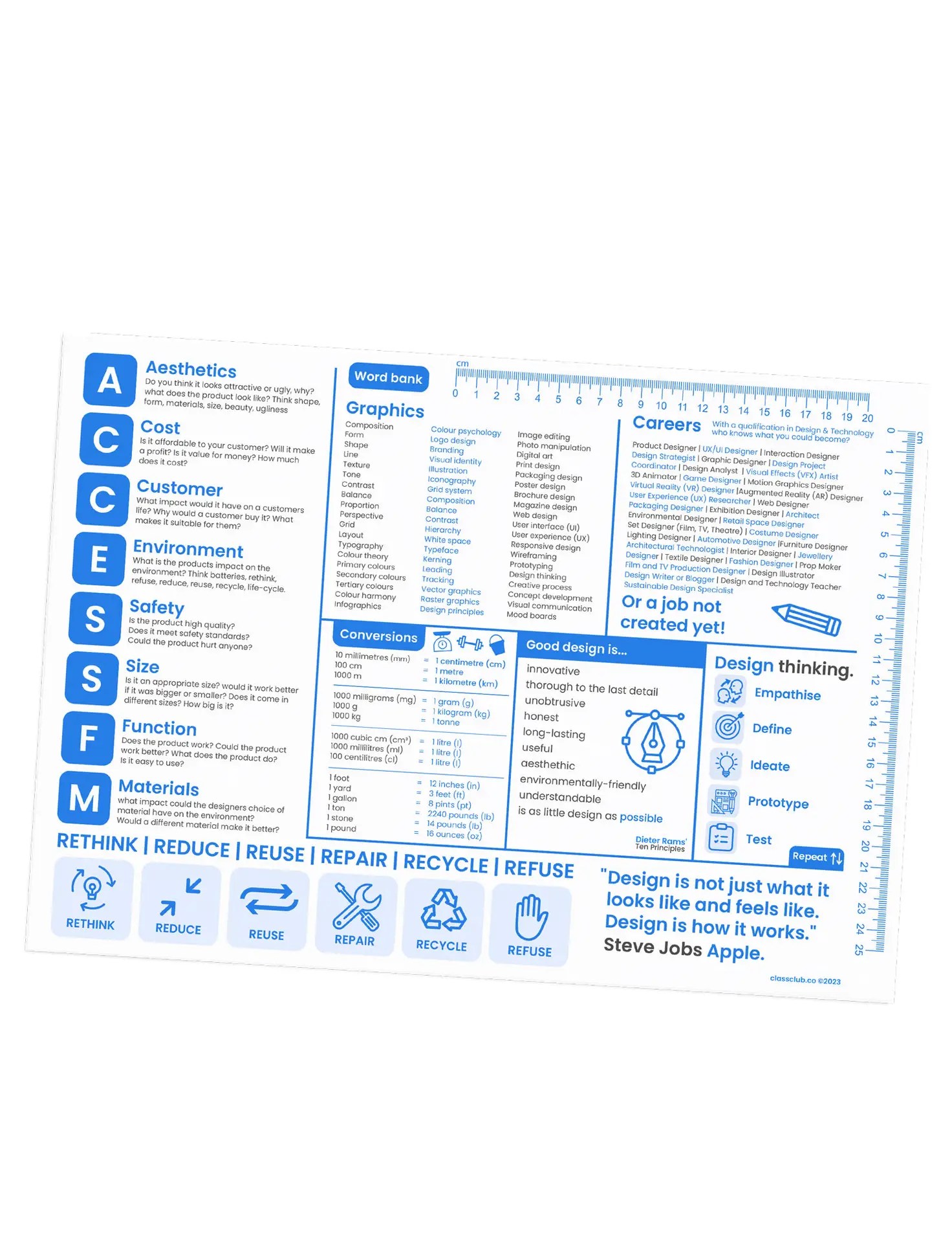 Graphics desk sheet
