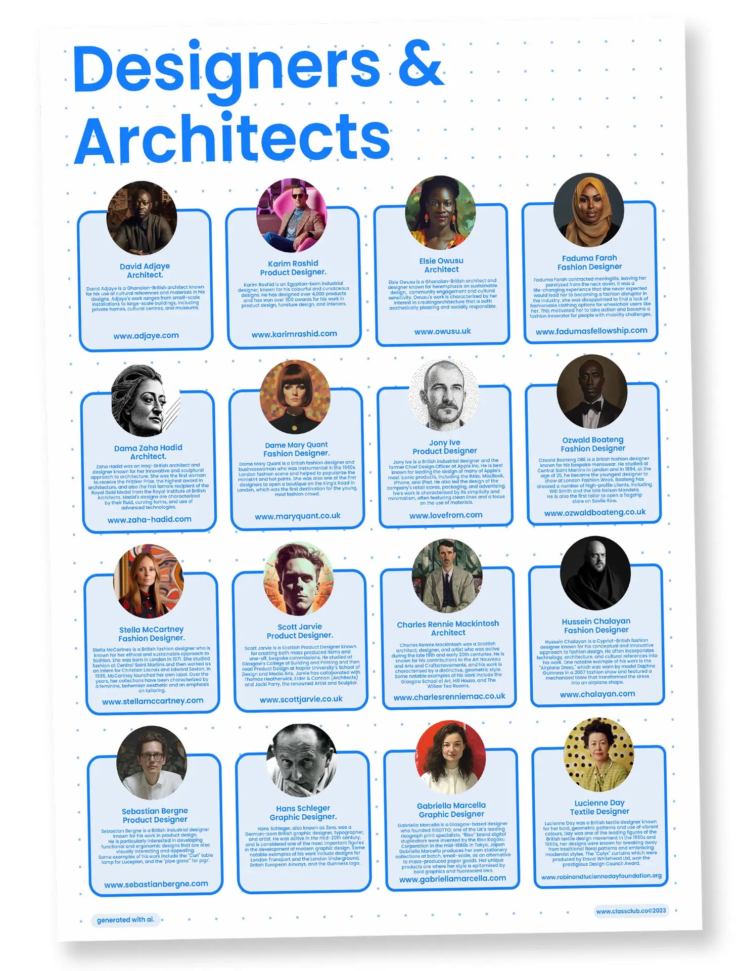 Architects & designers