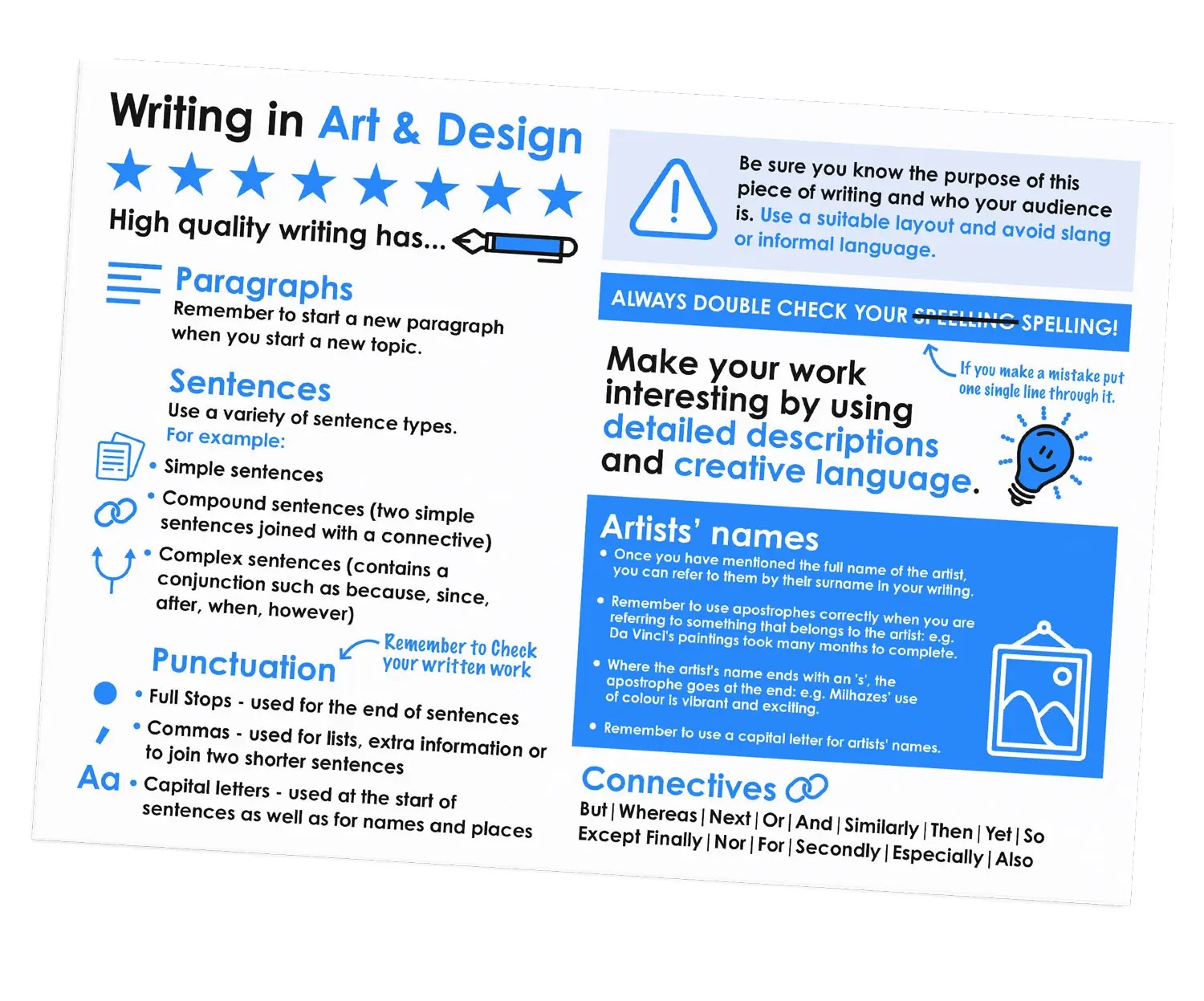 Art and Design Literacy Mat