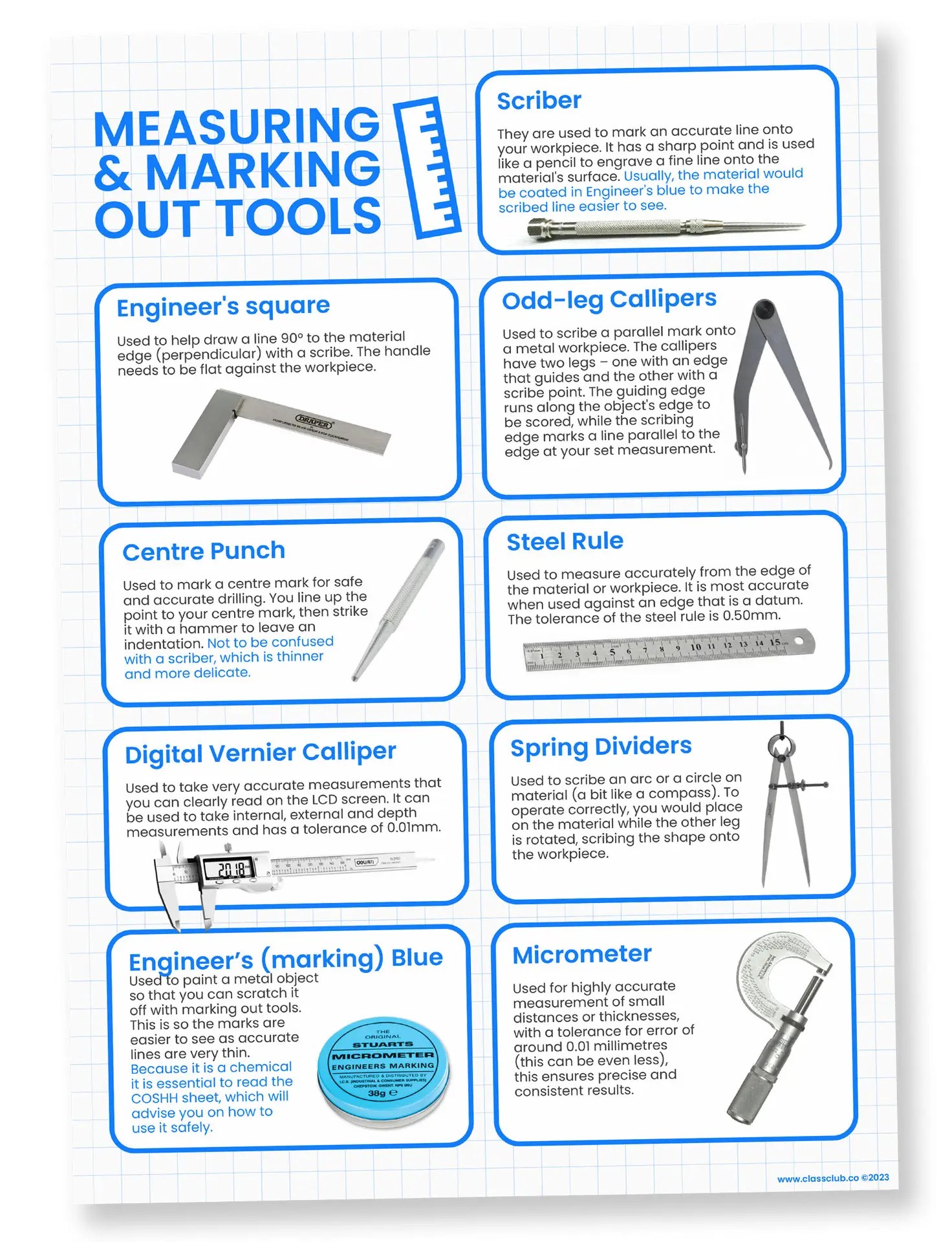Measuring & Marking