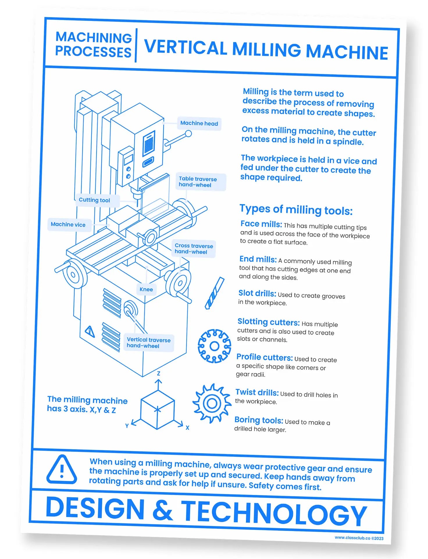 Vertical Milling Machine