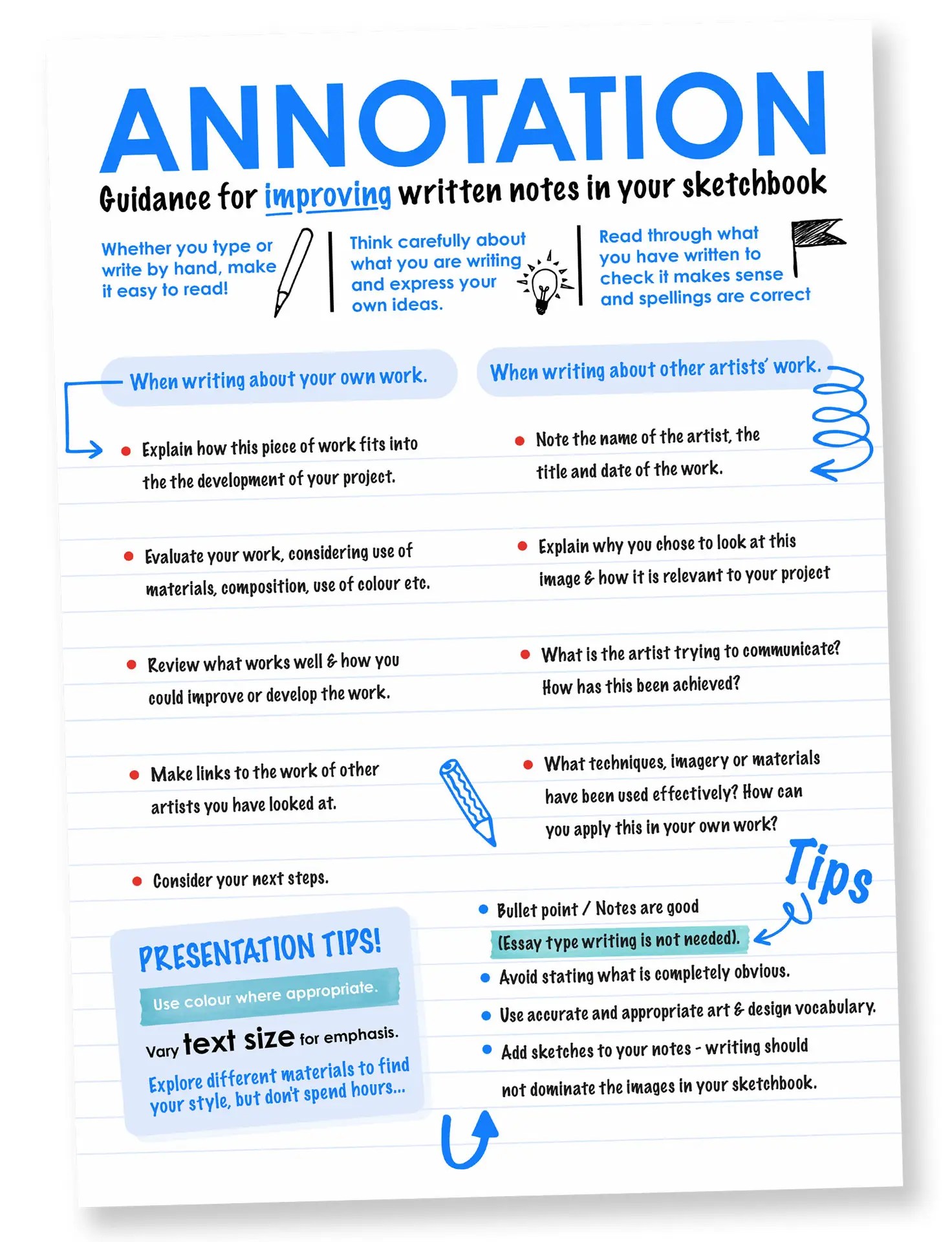 Annotation Advice for Art and Design Students