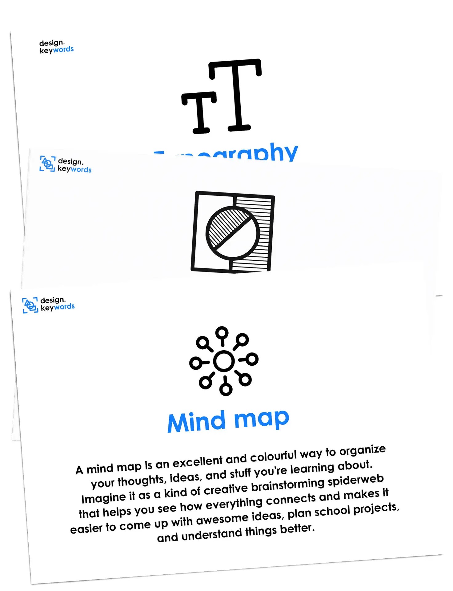 Design keywords