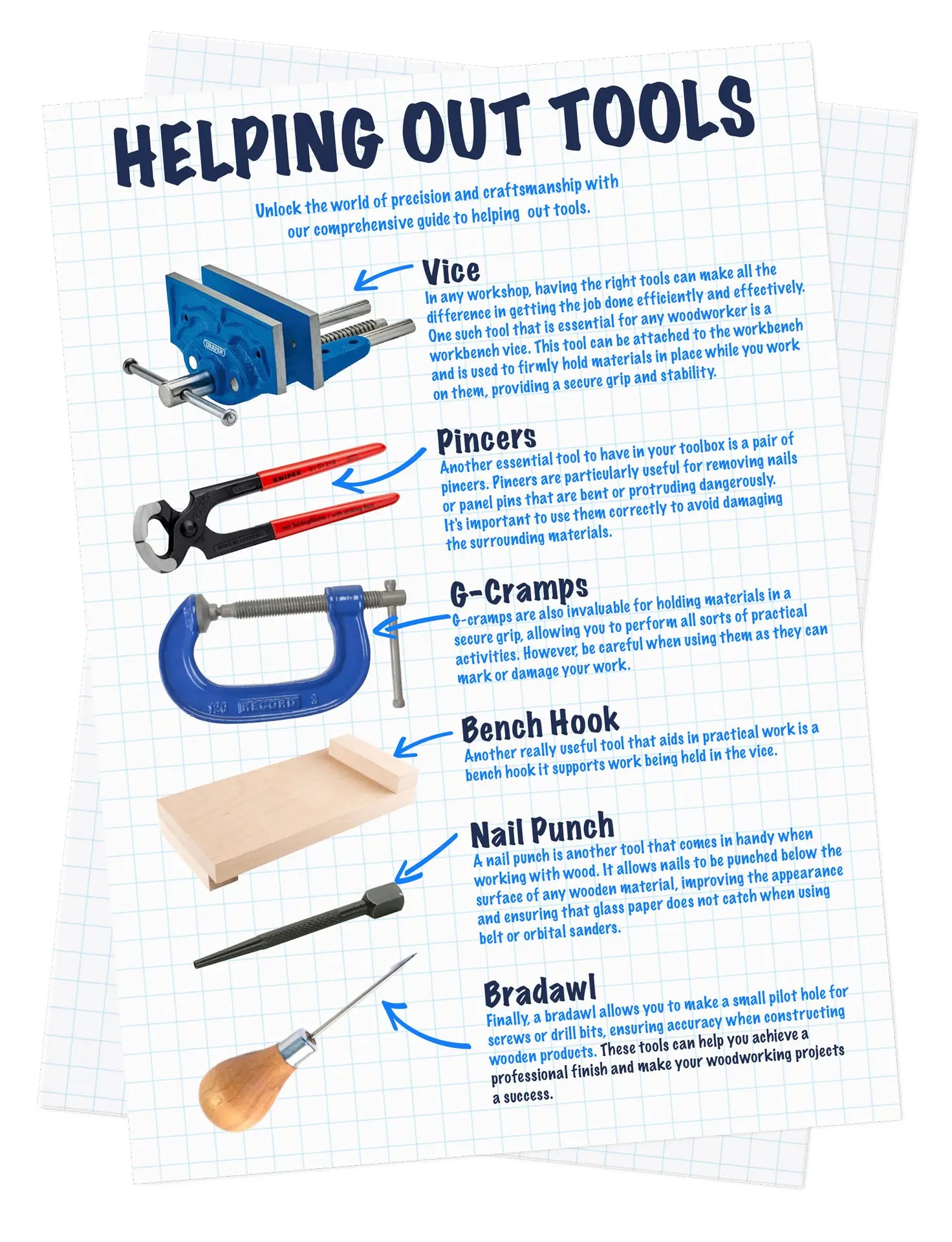 D&T Helping out tools posters