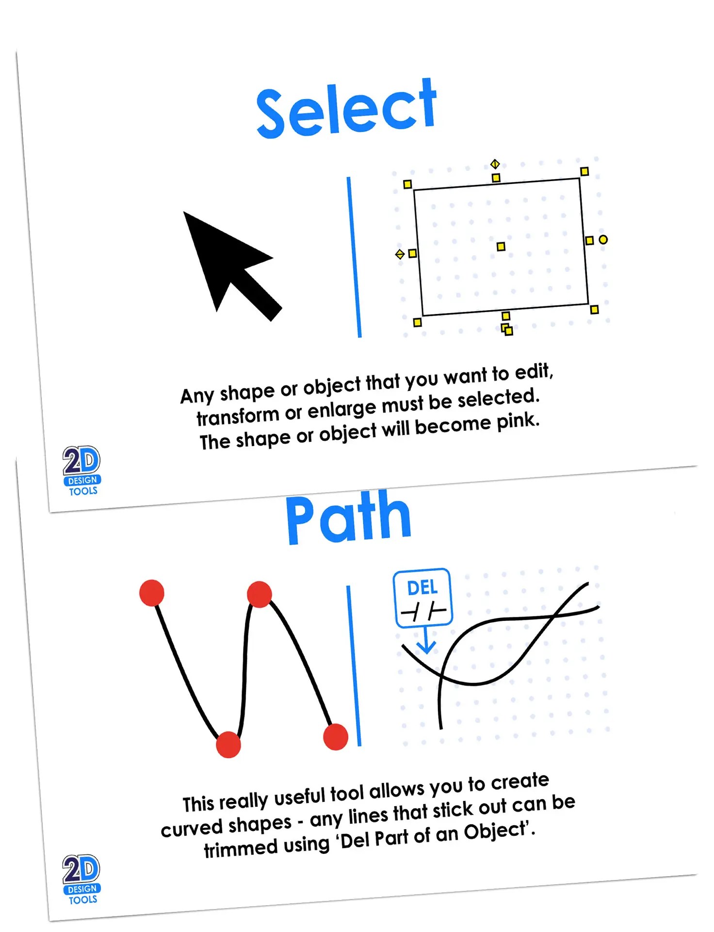 2D Design Displays