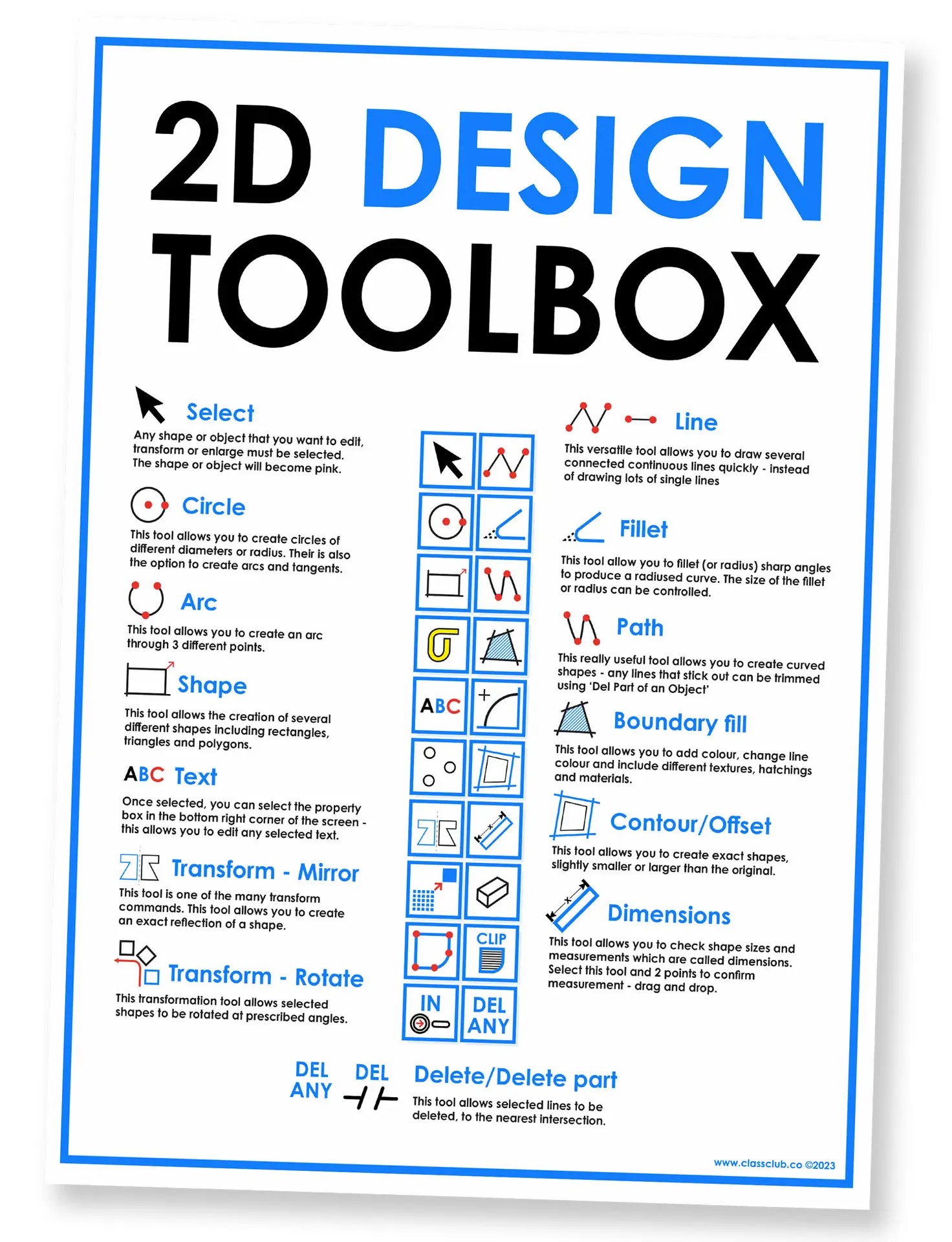2D Design Draw/Edit Tool Box Display
