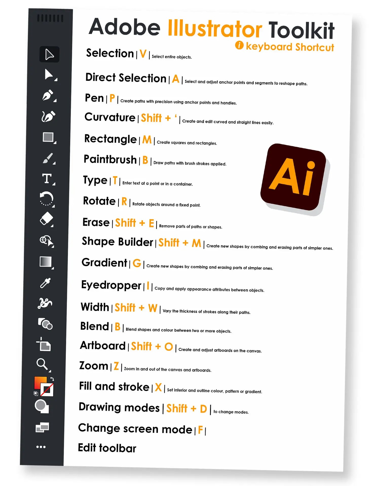 Adobe Illustrator Toolkit