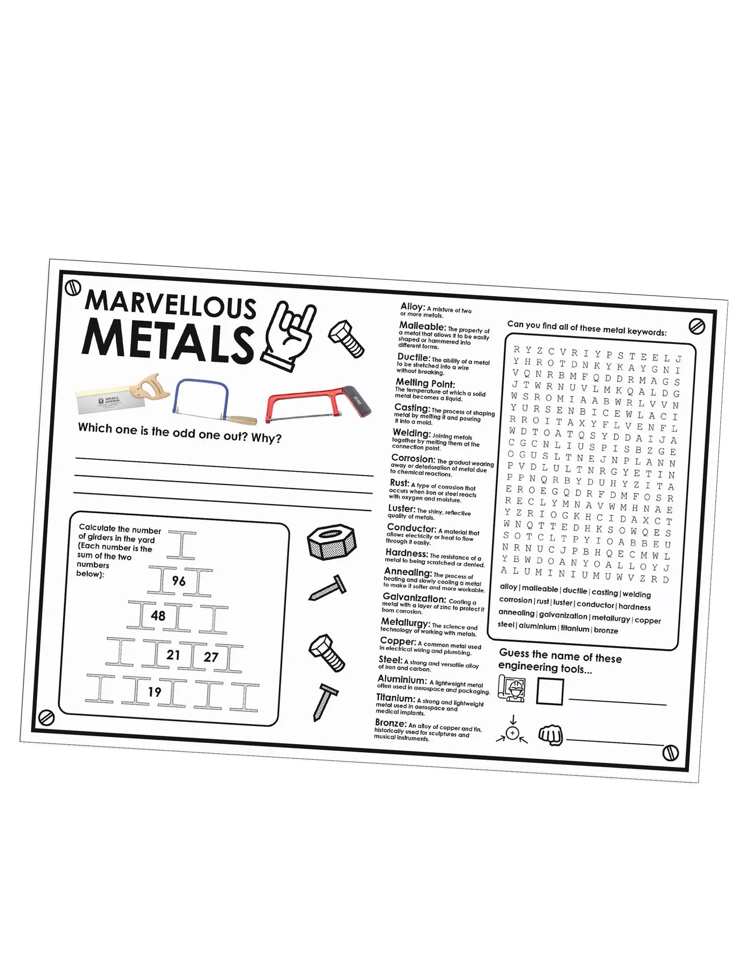 Marvellous metals