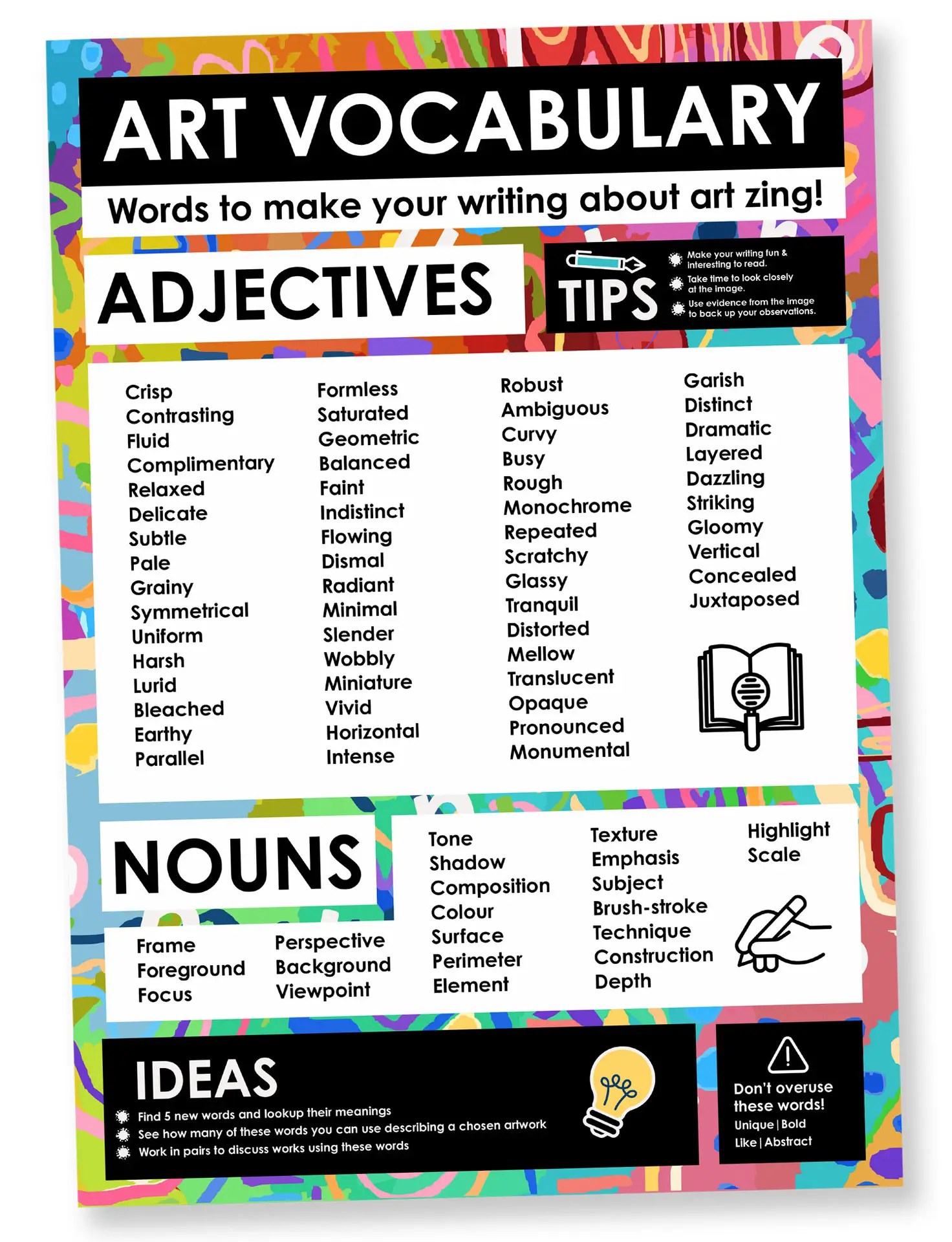 Writing and speaking about Art