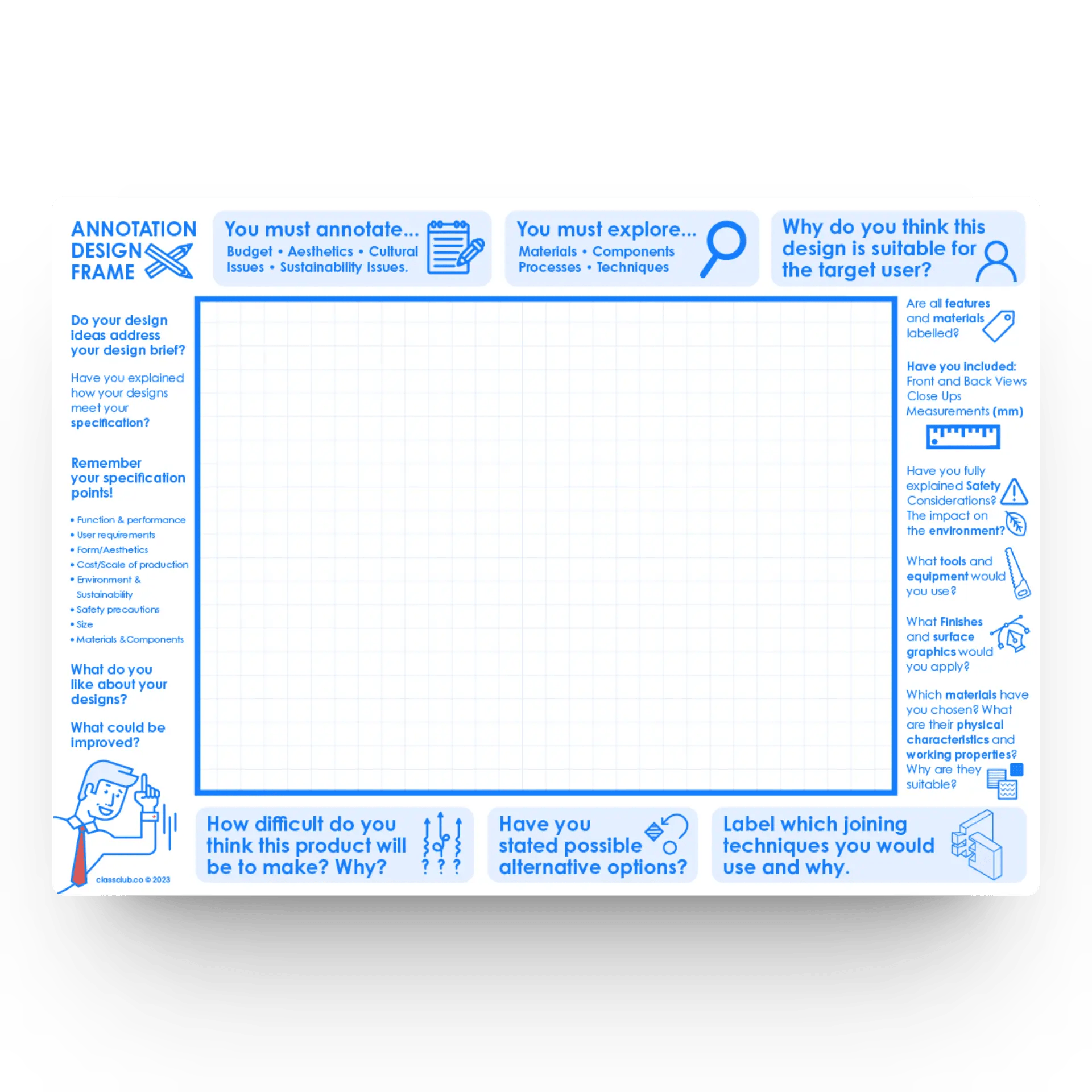 Designing Annotation Frame
